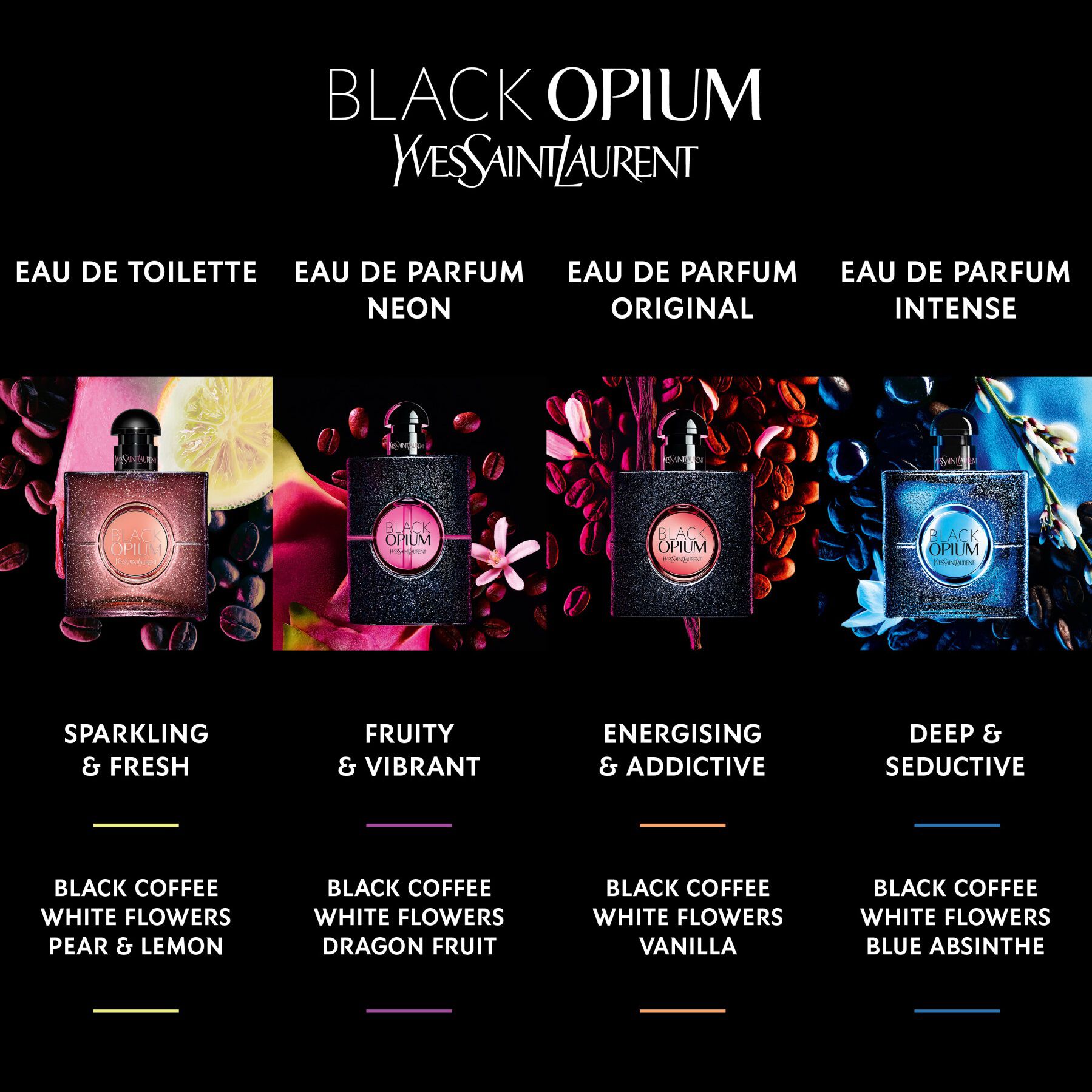 black opium eau de parfum original