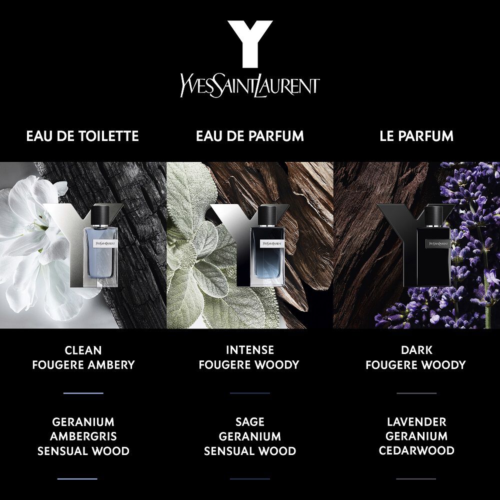 y by ysl edp